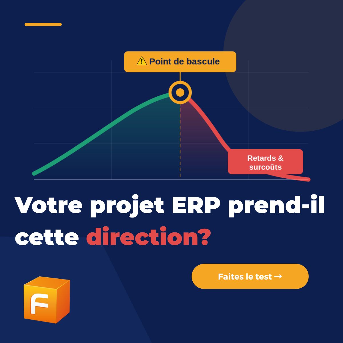 Fitnet ad
