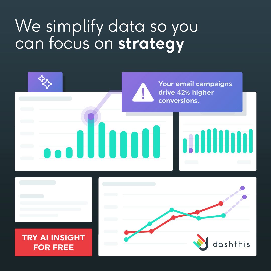 DashThis ad