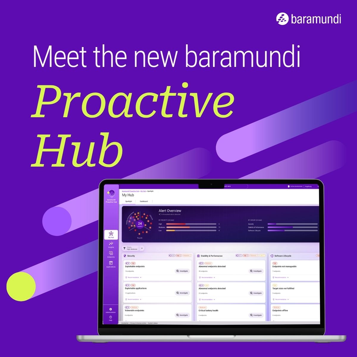 baramundi software ad