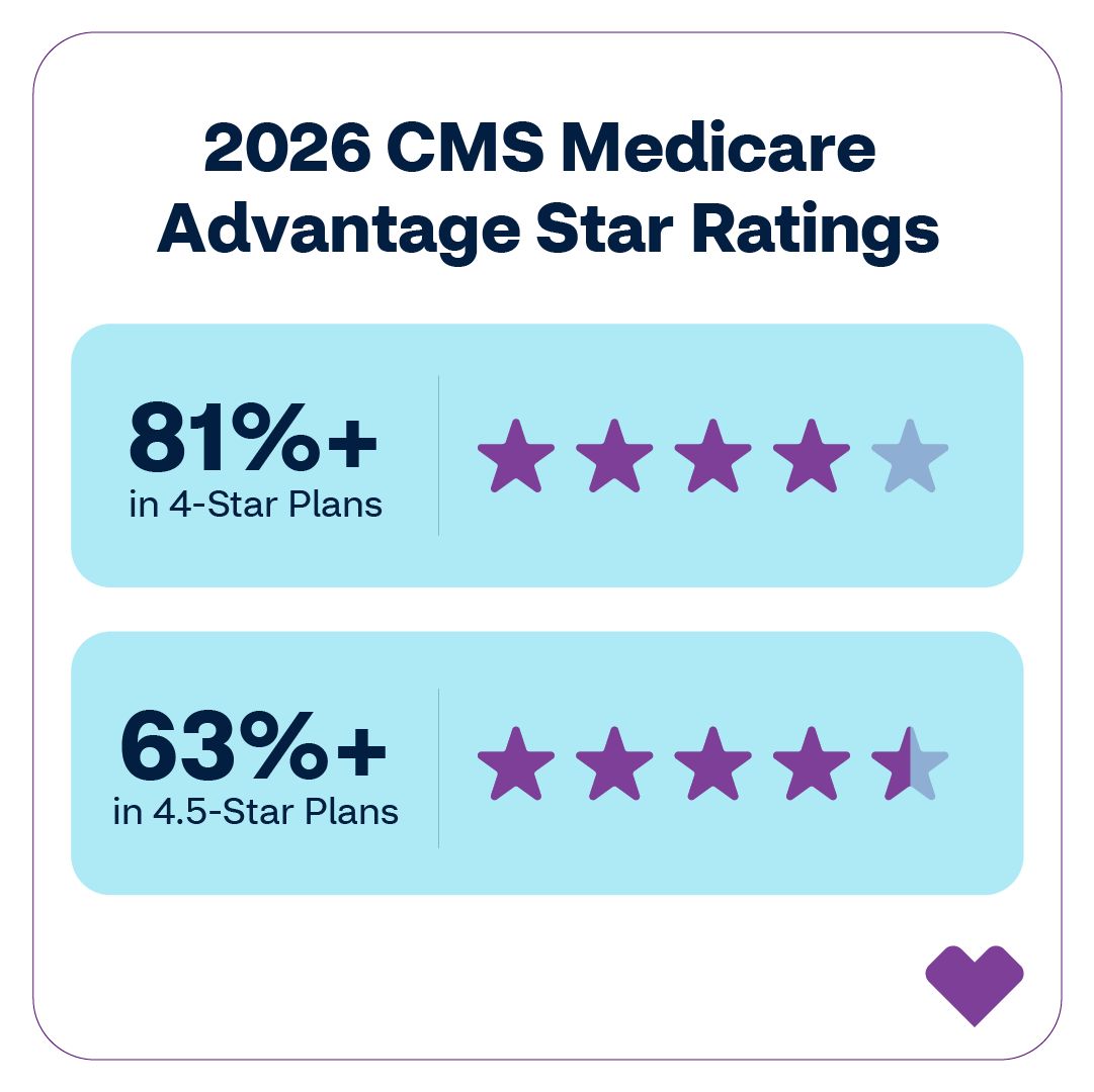 Aetna, a CVS Health Company ad
