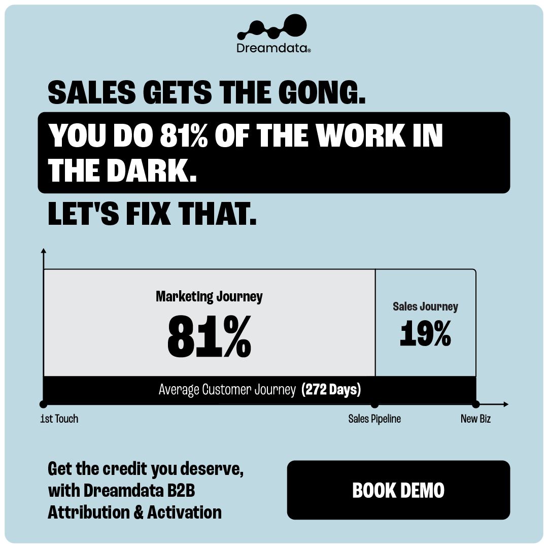 Dreamdata ad