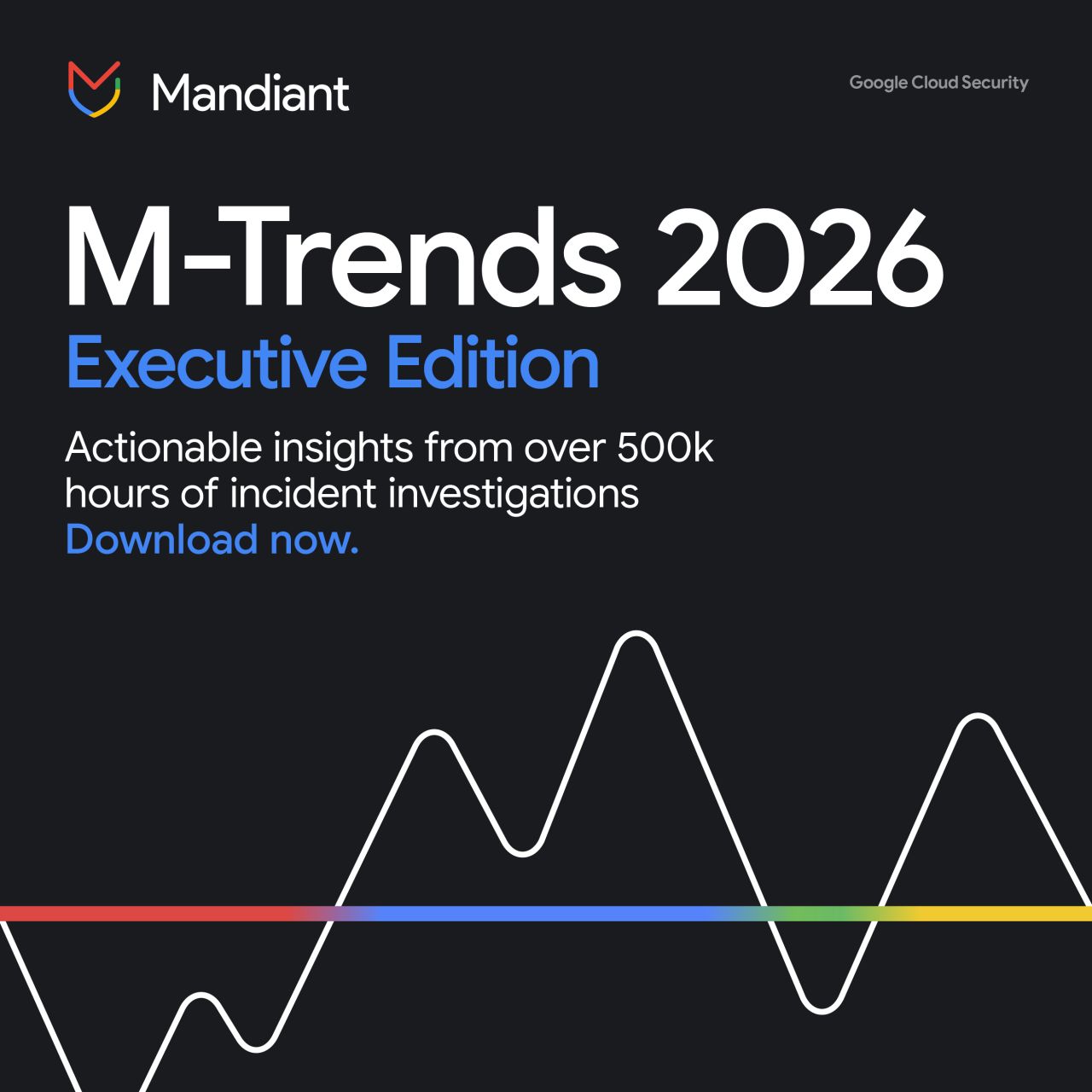 Mandiant (part of Google Cloud) ad