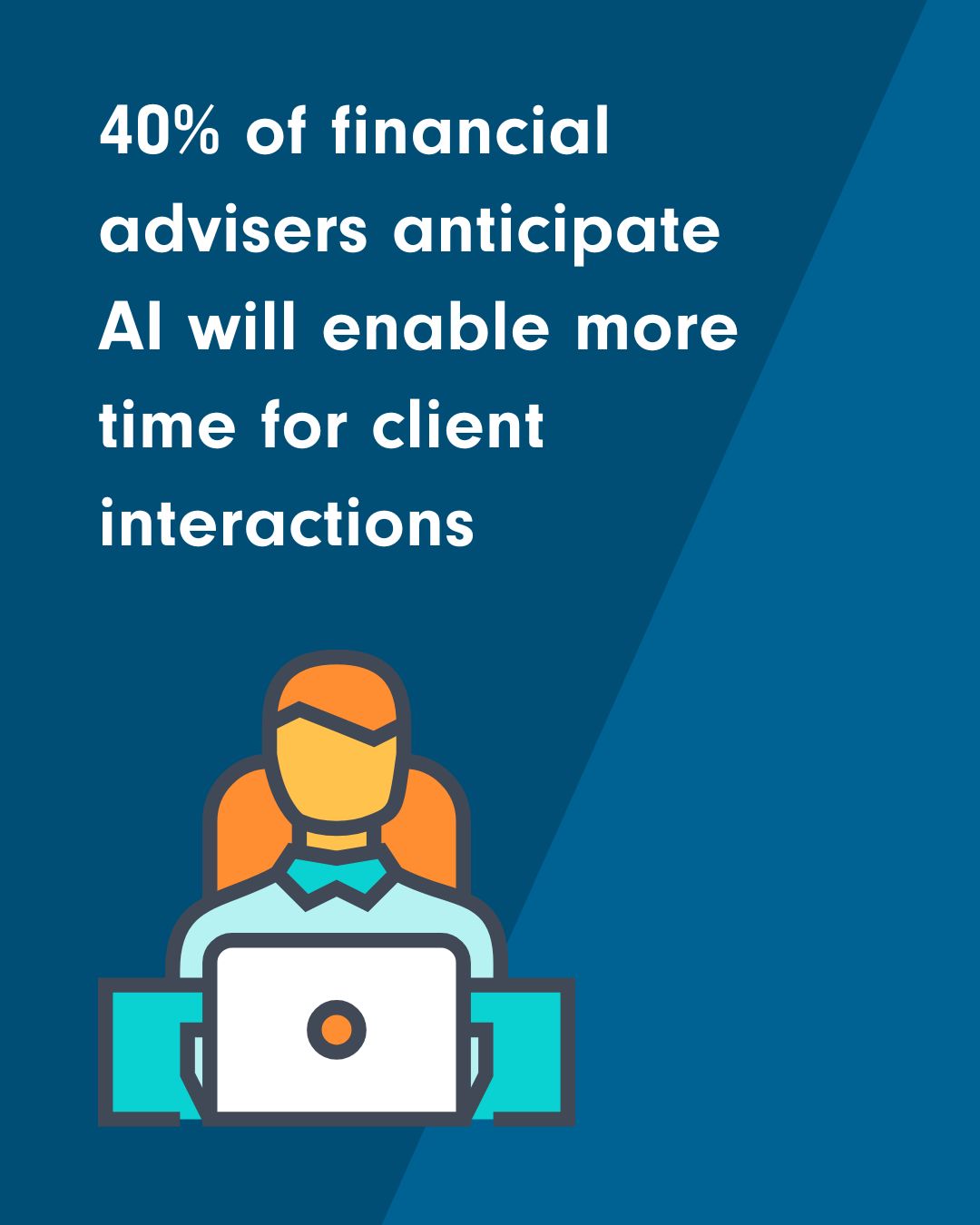 Fidelity Adviser Solutions ad