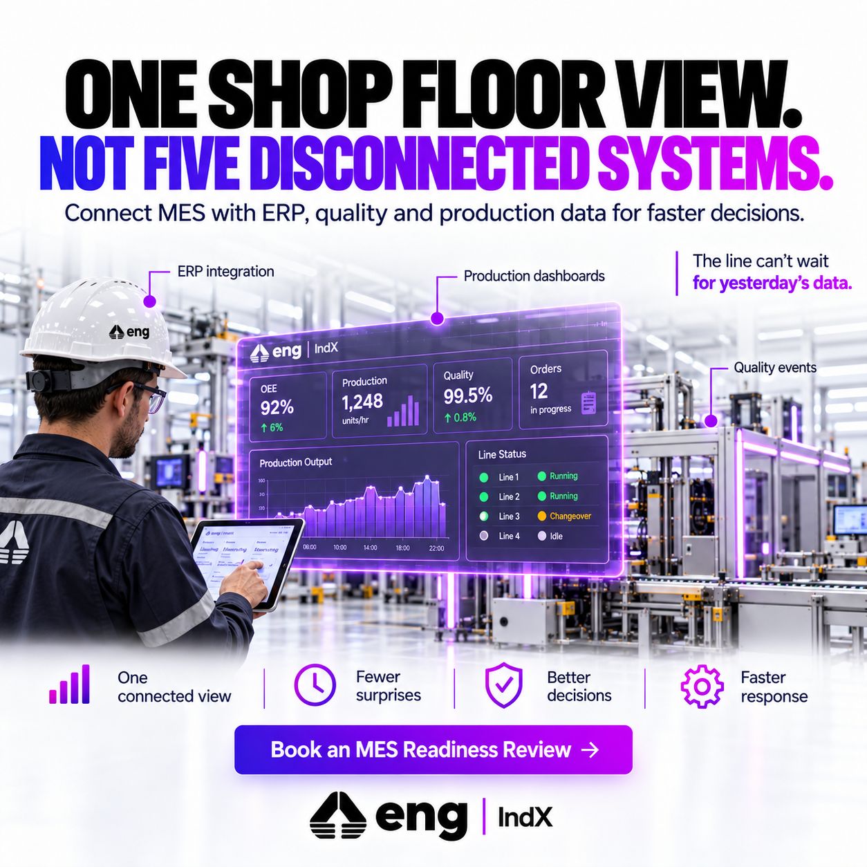 IndX ad