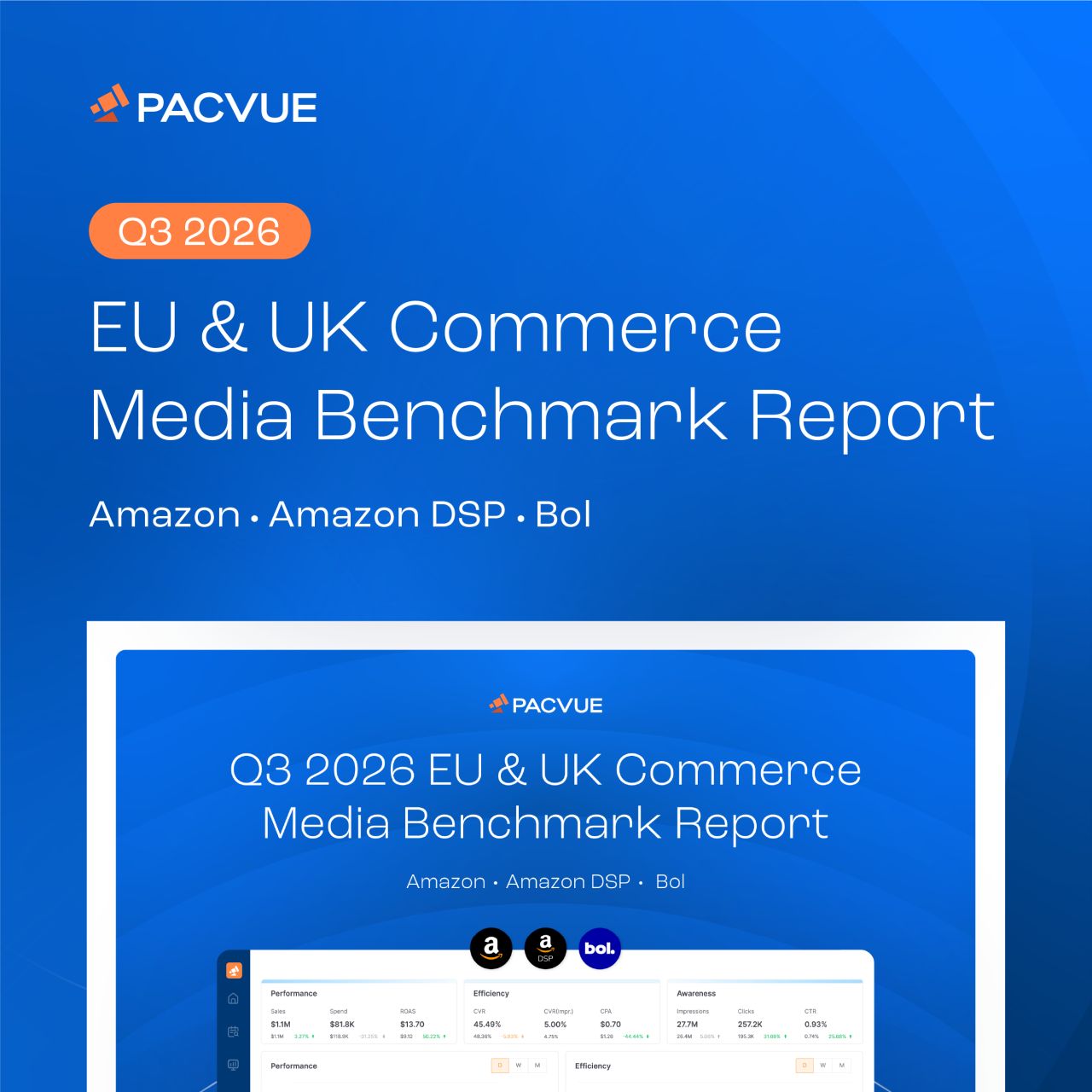 Pacvue ad