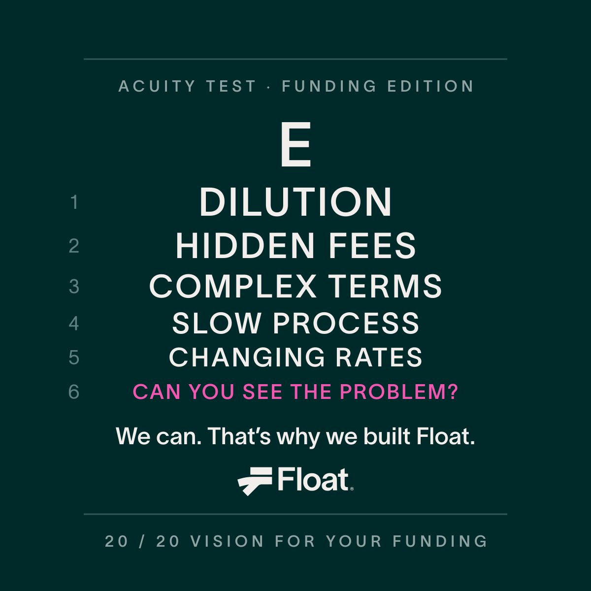 FLOAT ad