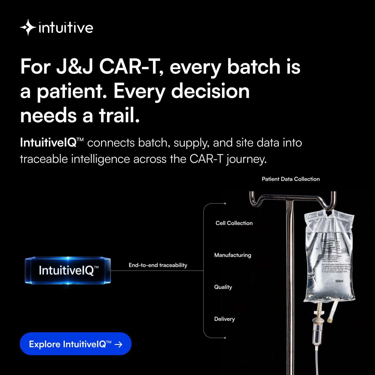Intuitive.ai ad