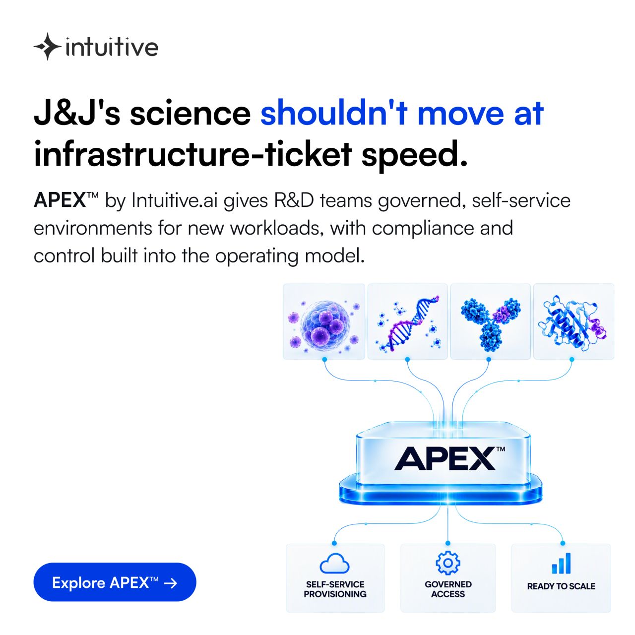 Intuitive.ai ad