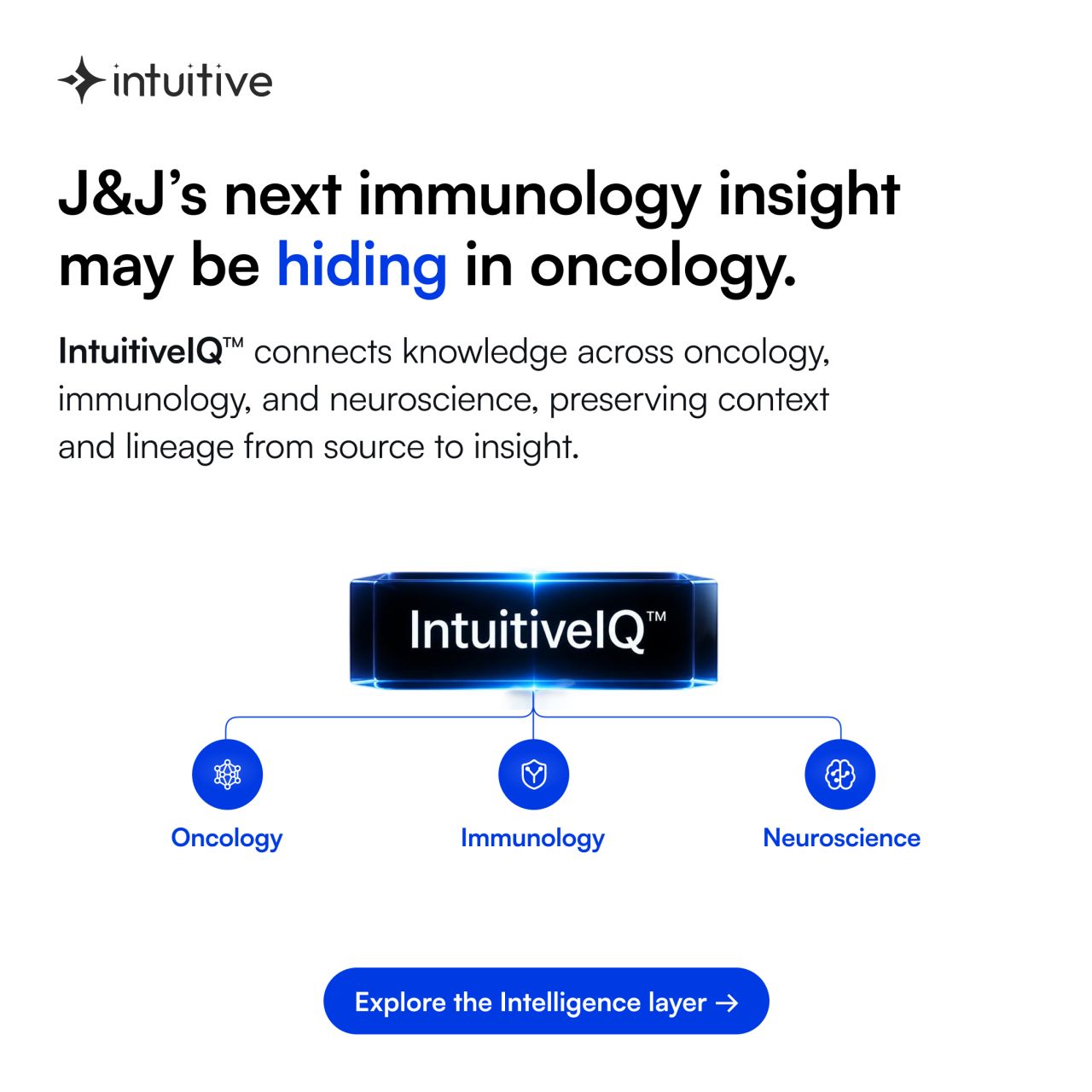Intuitive.ai ad