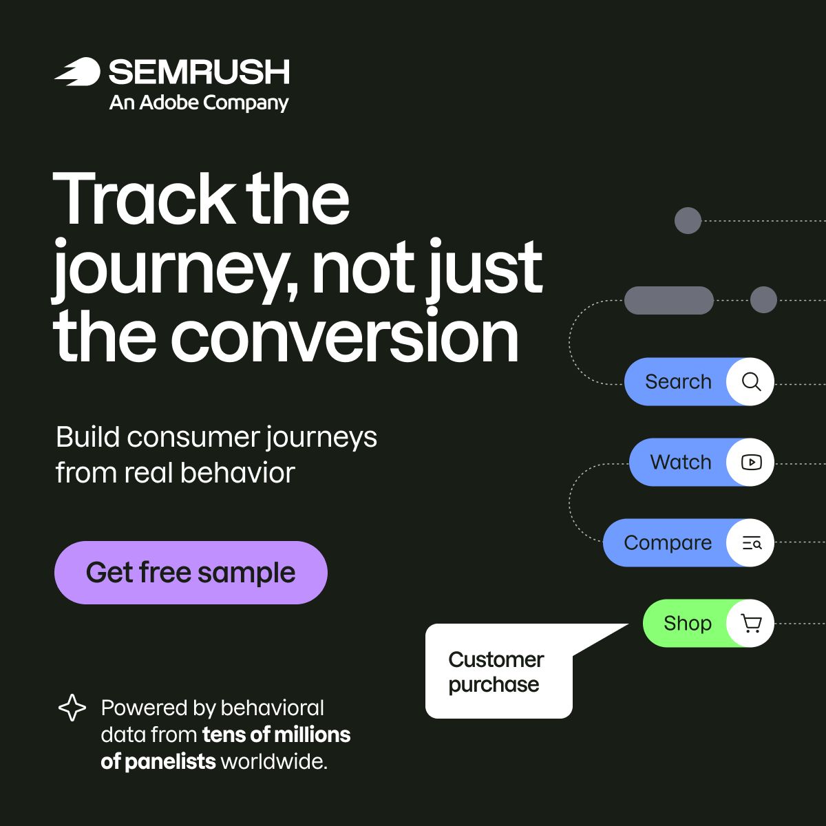 Semrush ad