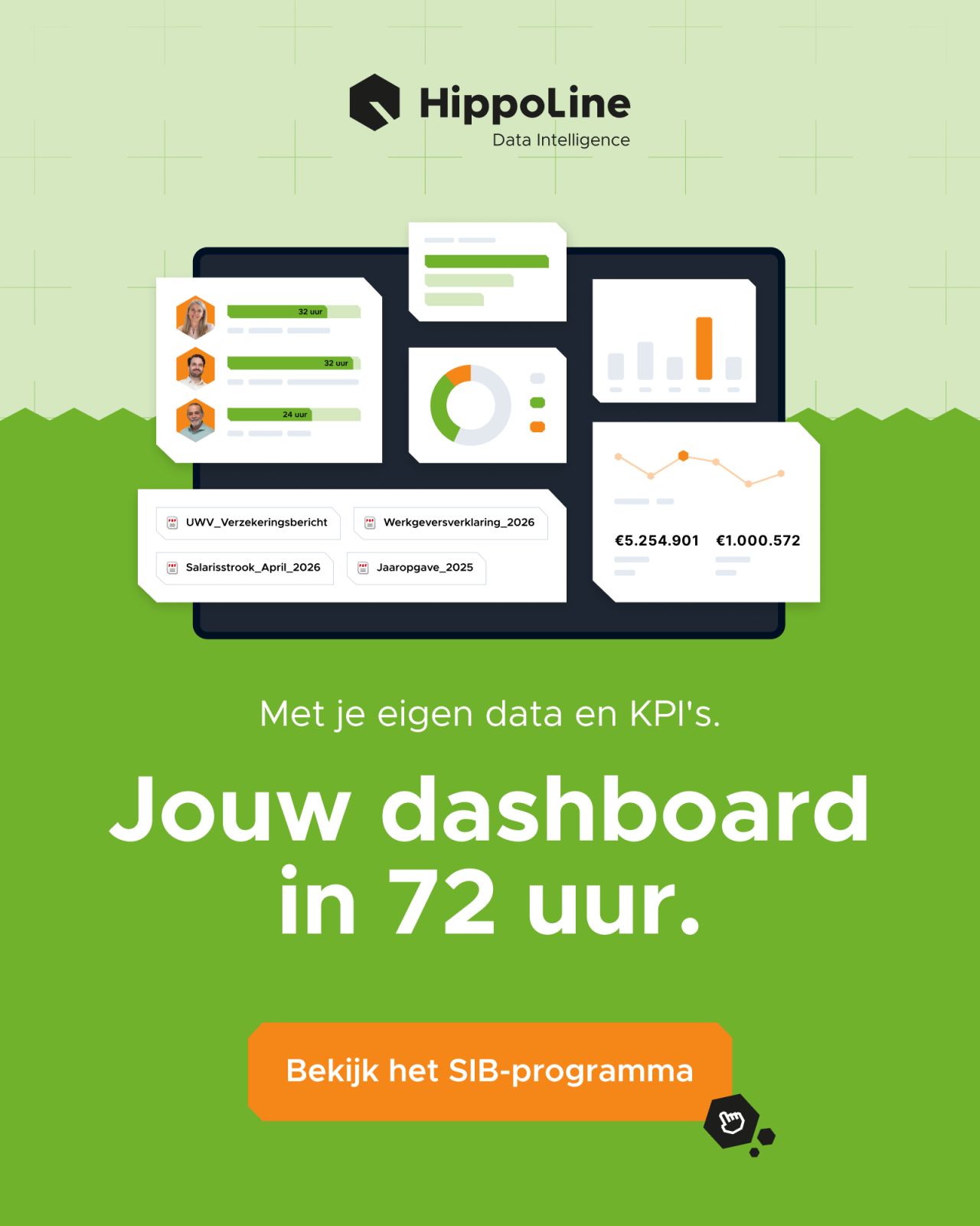 HippoLine B.V. | Specialist in Data Intelligence ad