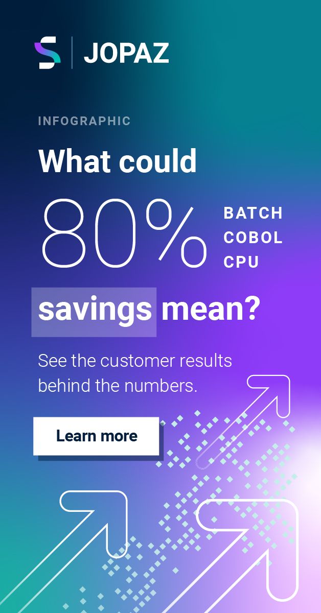 Software AG ad