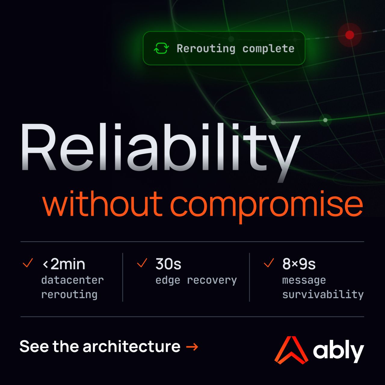 Ably ad