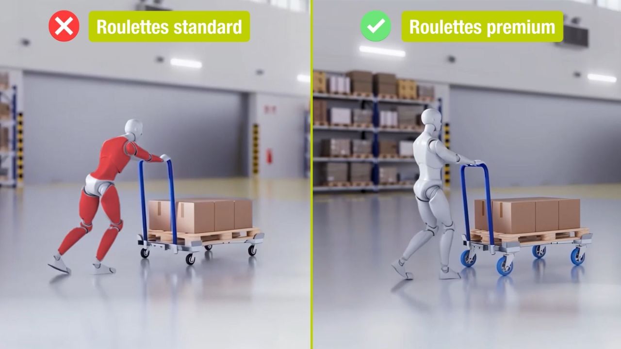 Blickle France SAS ad