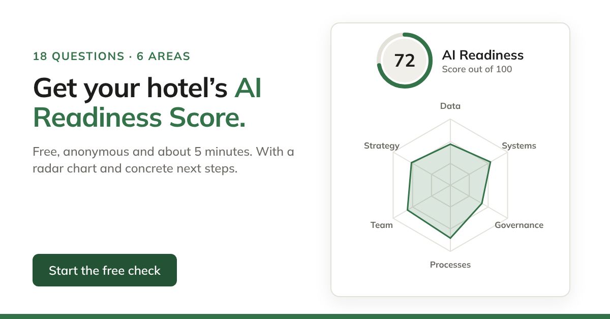 dailypoint™ - The CDP for CRM & Loyalty ad