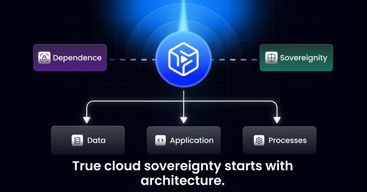 Fractal Cloud ad