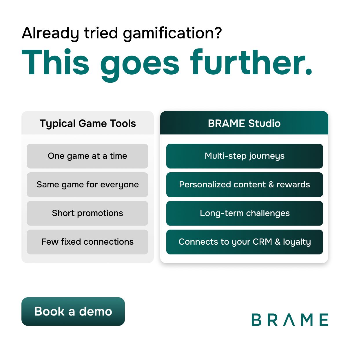 Brame ad