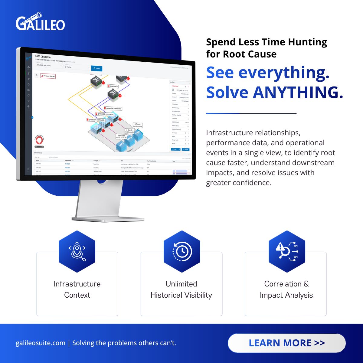Galileo ad