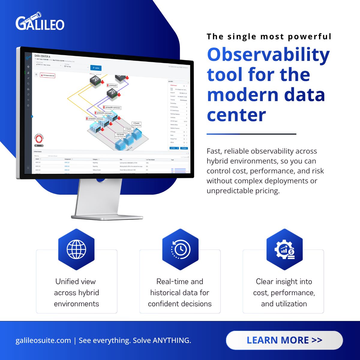 Galileo ad