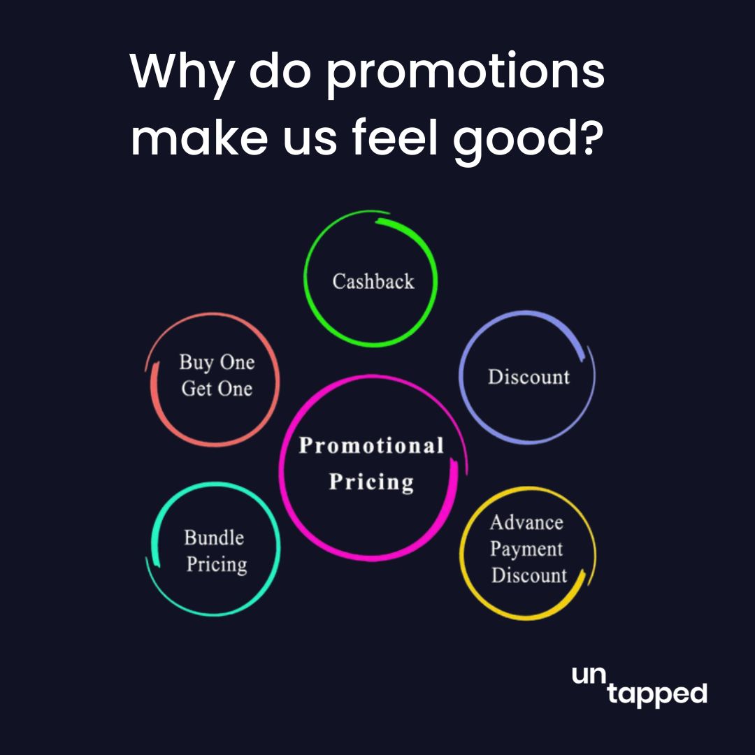 Untapped Pricing ad