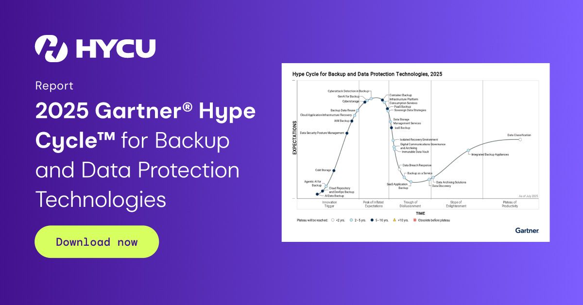 HYCU, Inc. ad