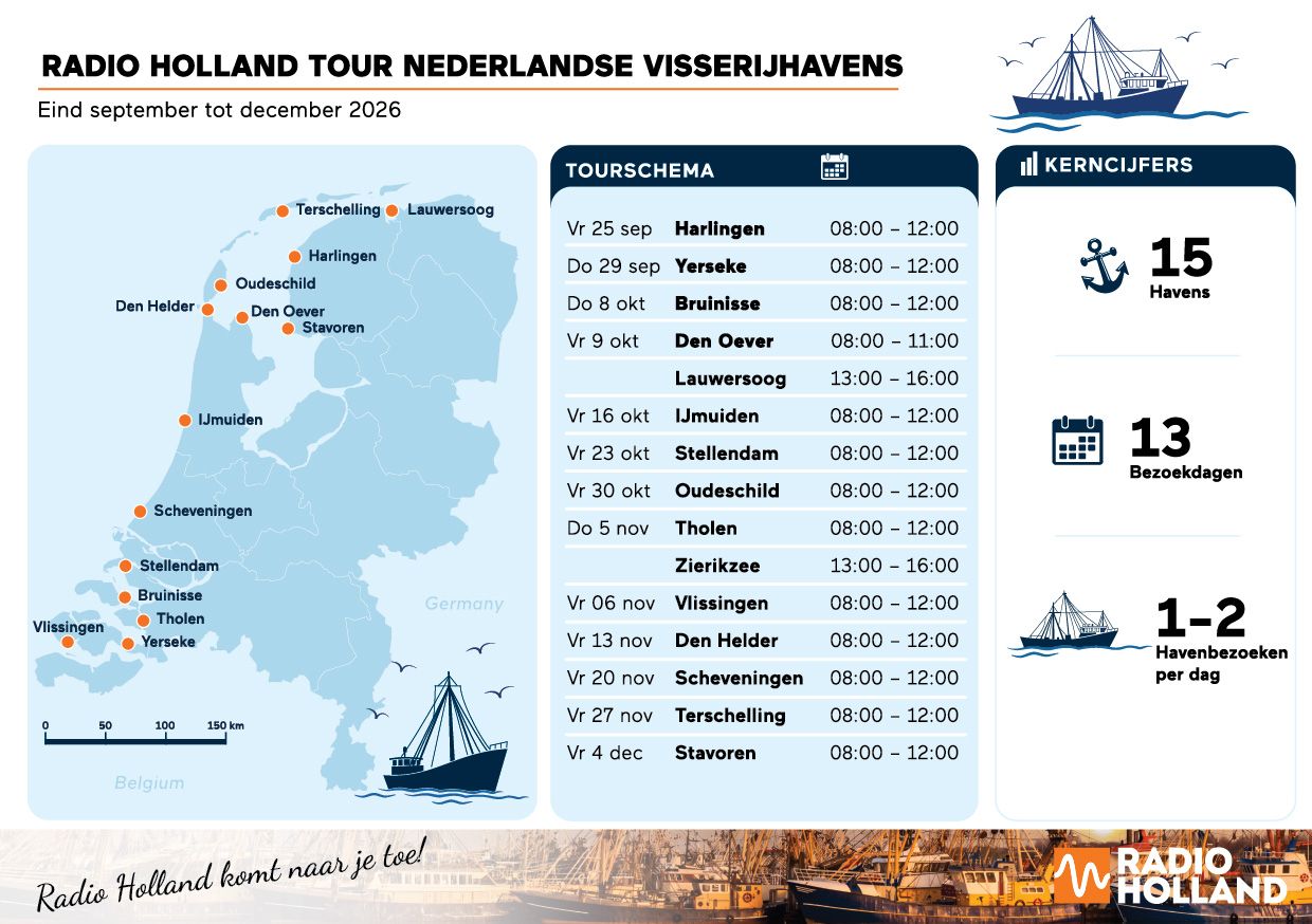 Radio Holland ad