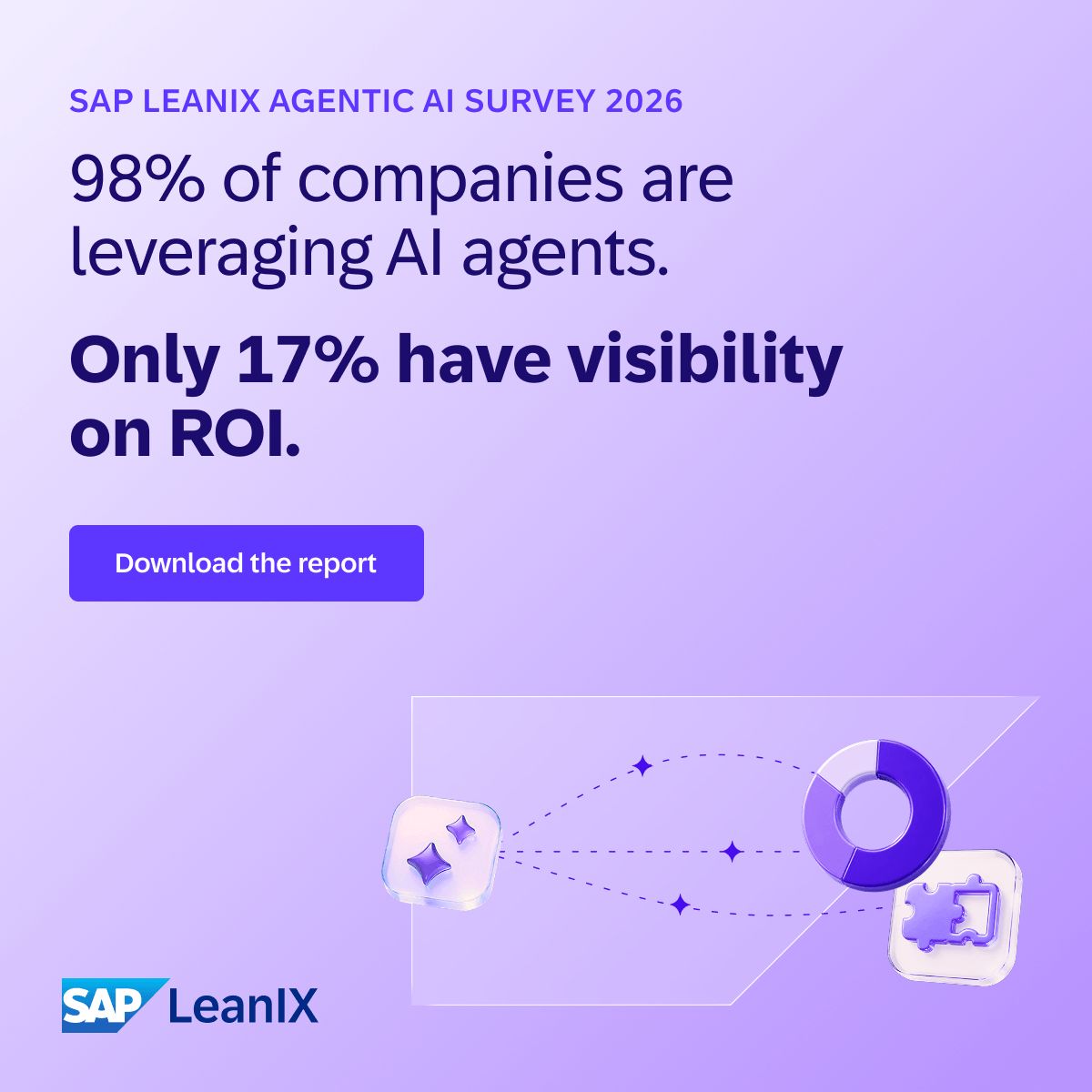 SAP LeanIX ad