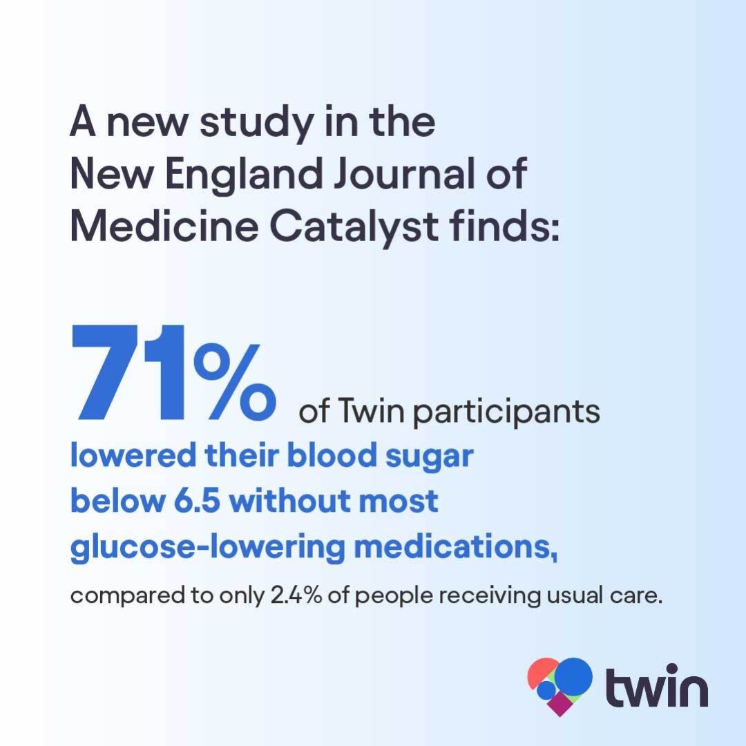 Twin Health ad