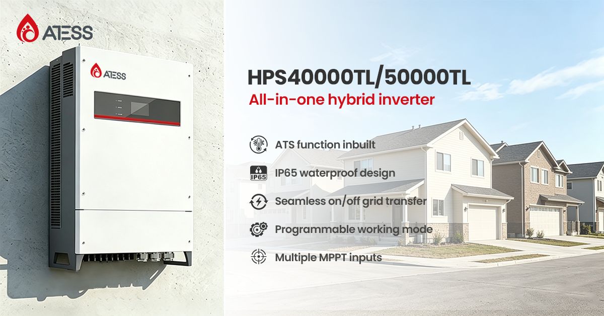 ATESS Power ad