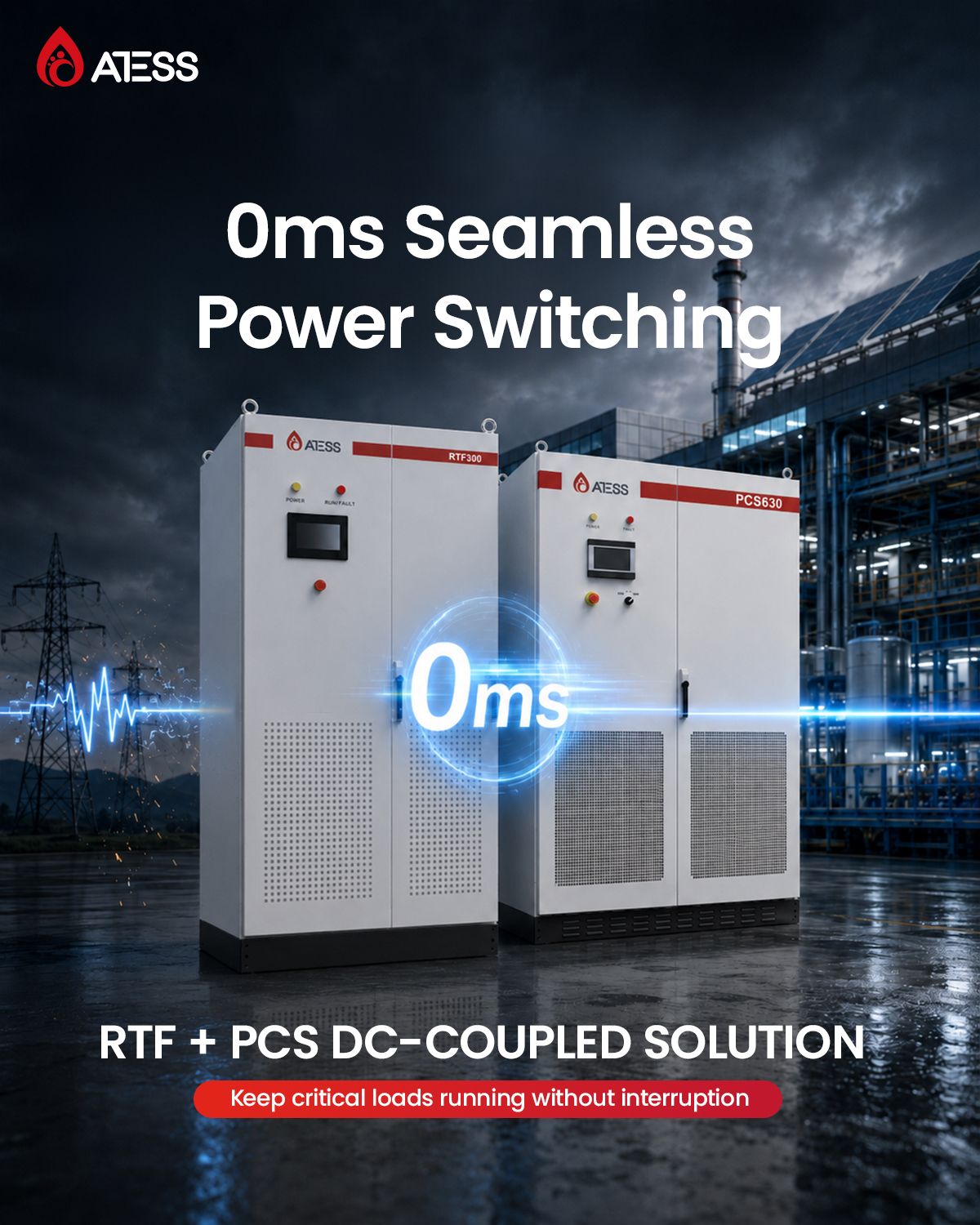 ATESS Power ad