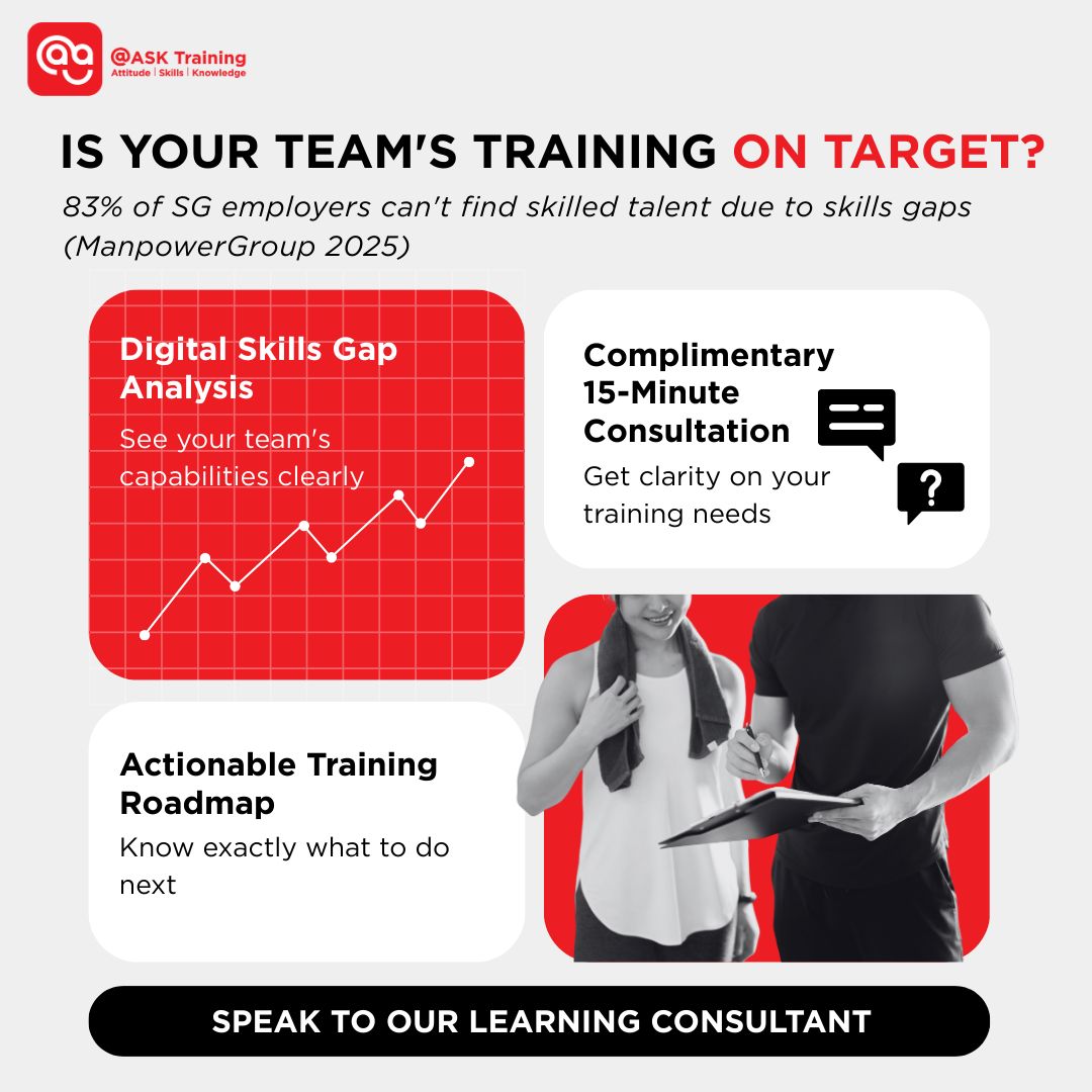 @ASK Training ad