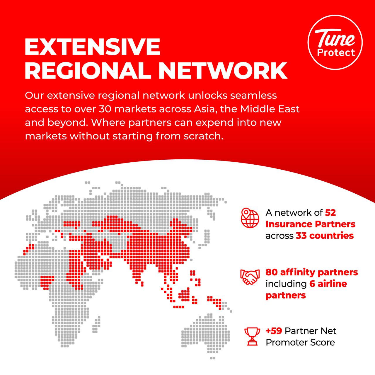 Tune Protect Group ad