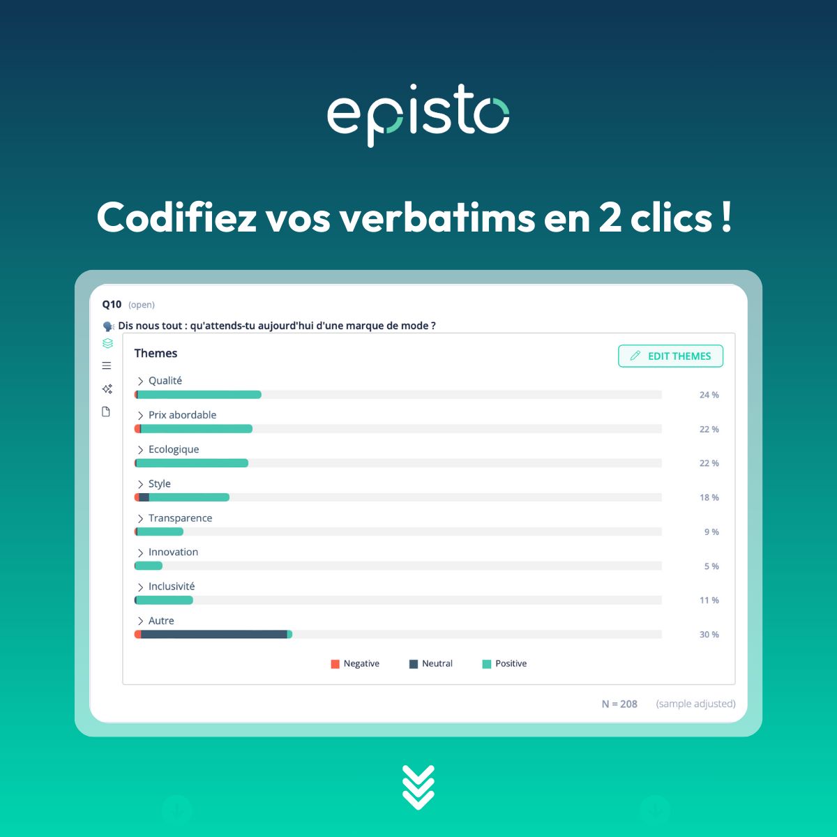 Episto ad