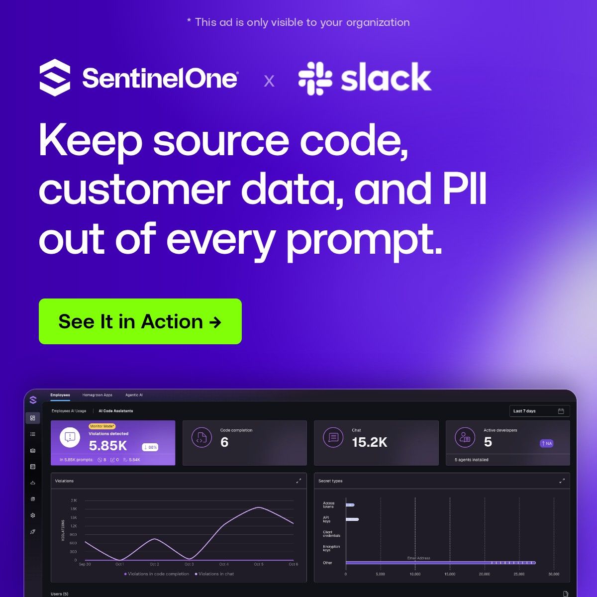 SentinelOne ad
