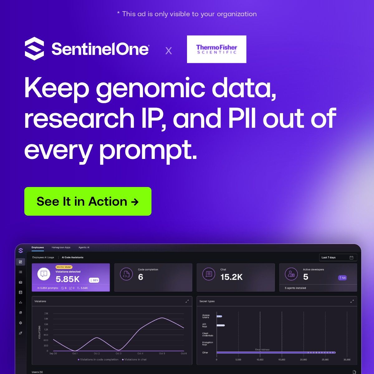SentinelOne ad