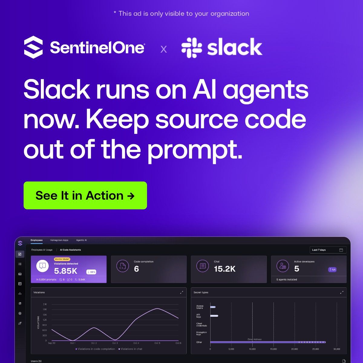 SentinelOne ad