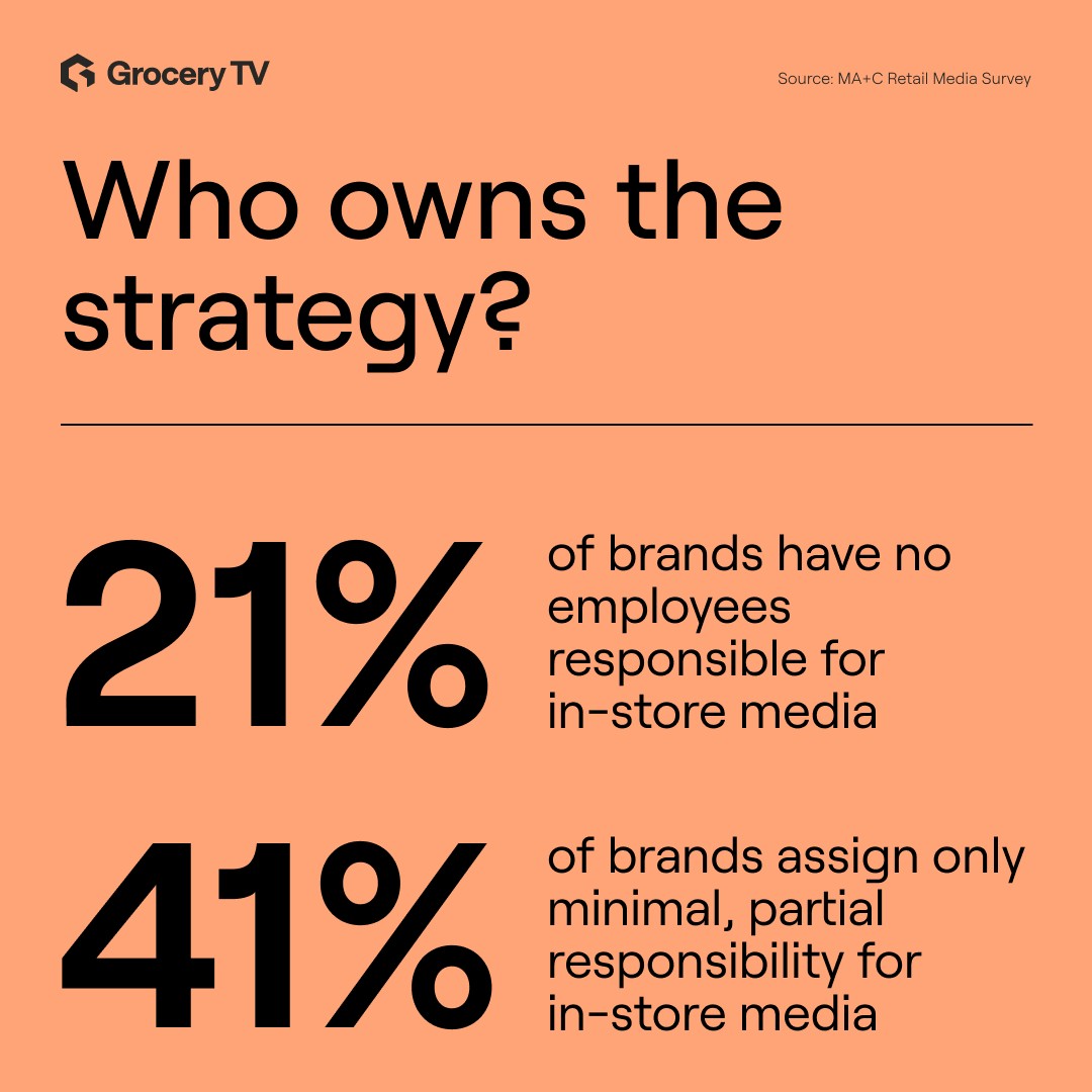 Grocery TV ad