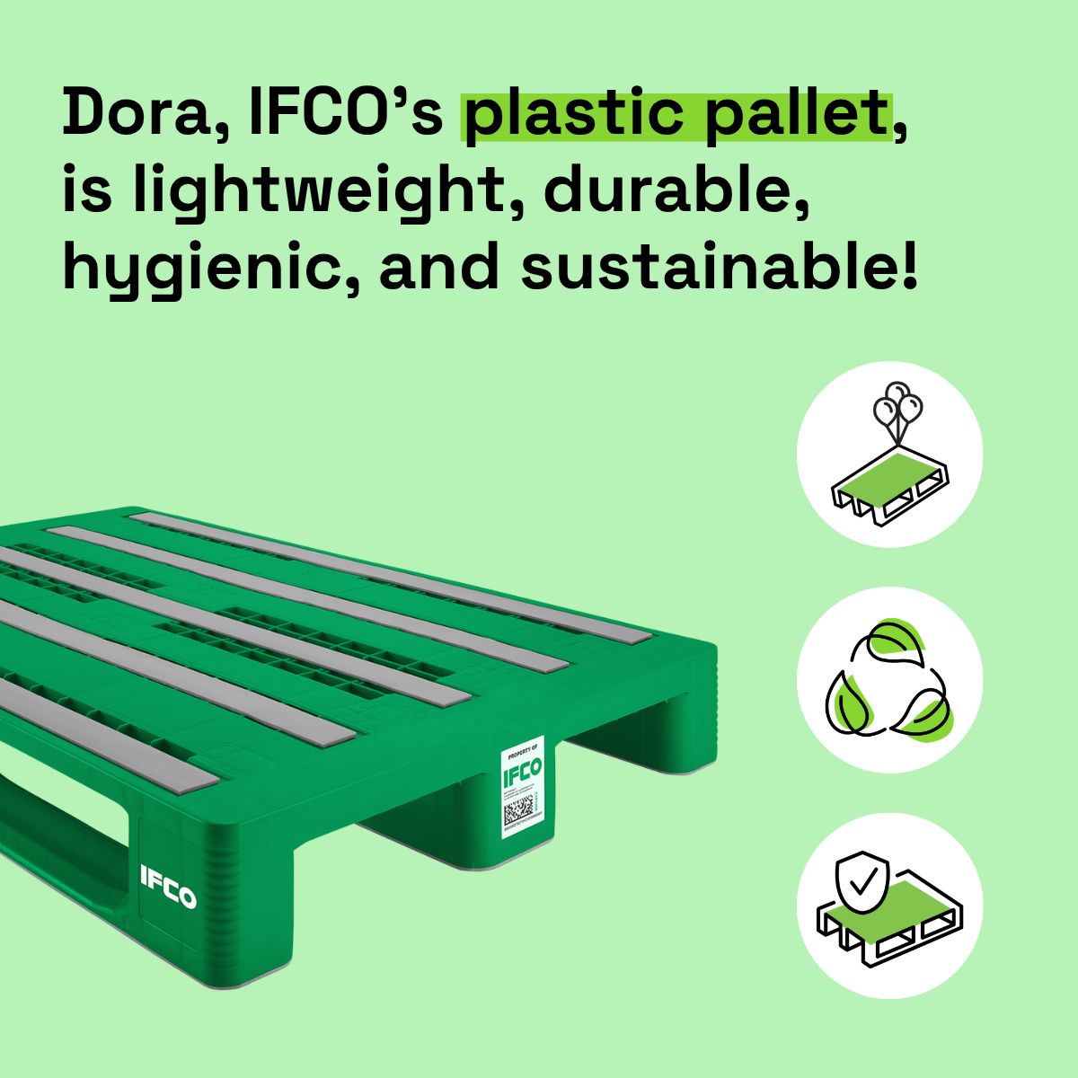 IFCO SYSTEMS ad