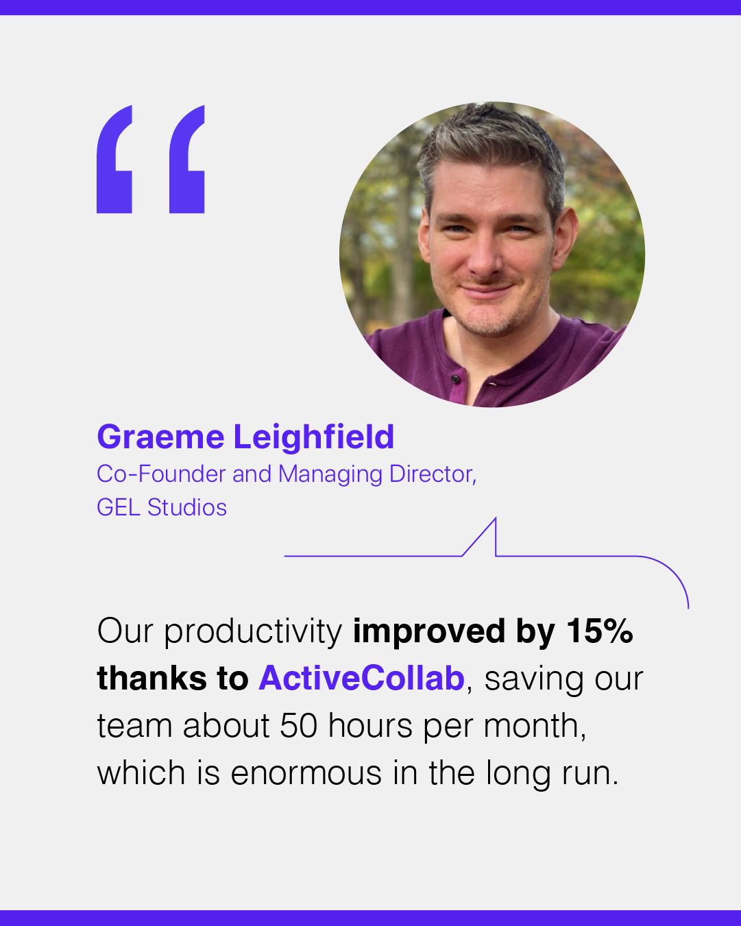 ActiveCollab ad