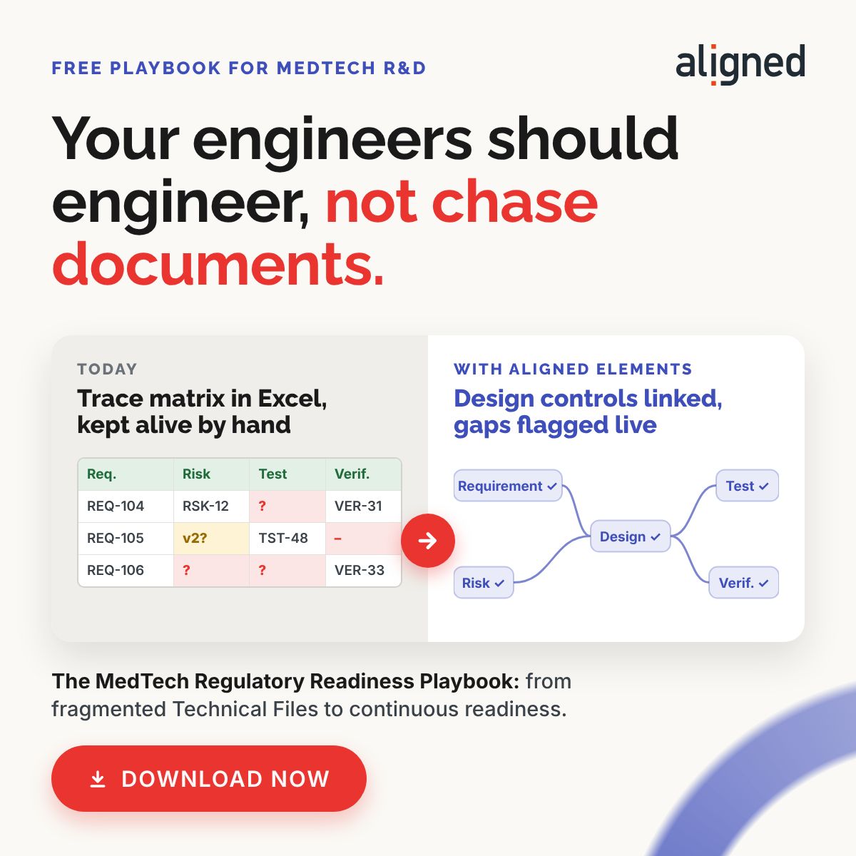 Aligned AG ad