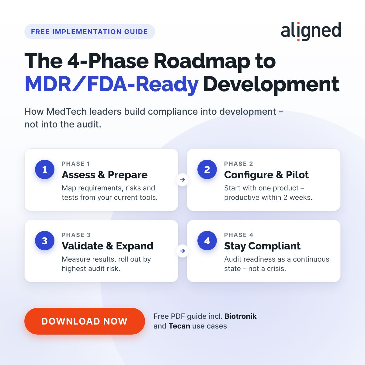 Aligned AG ad