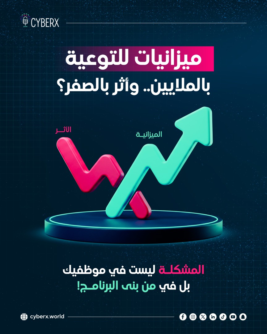 CyberX ad
