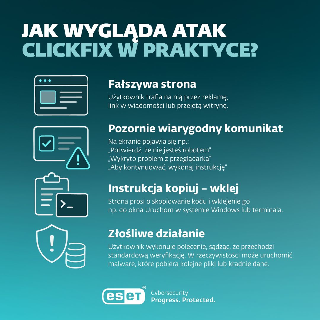 ESET Polska ad