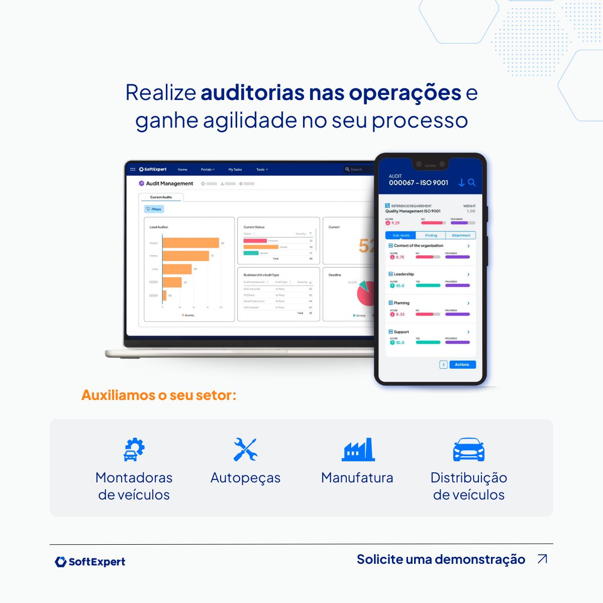 SoftExpert ad