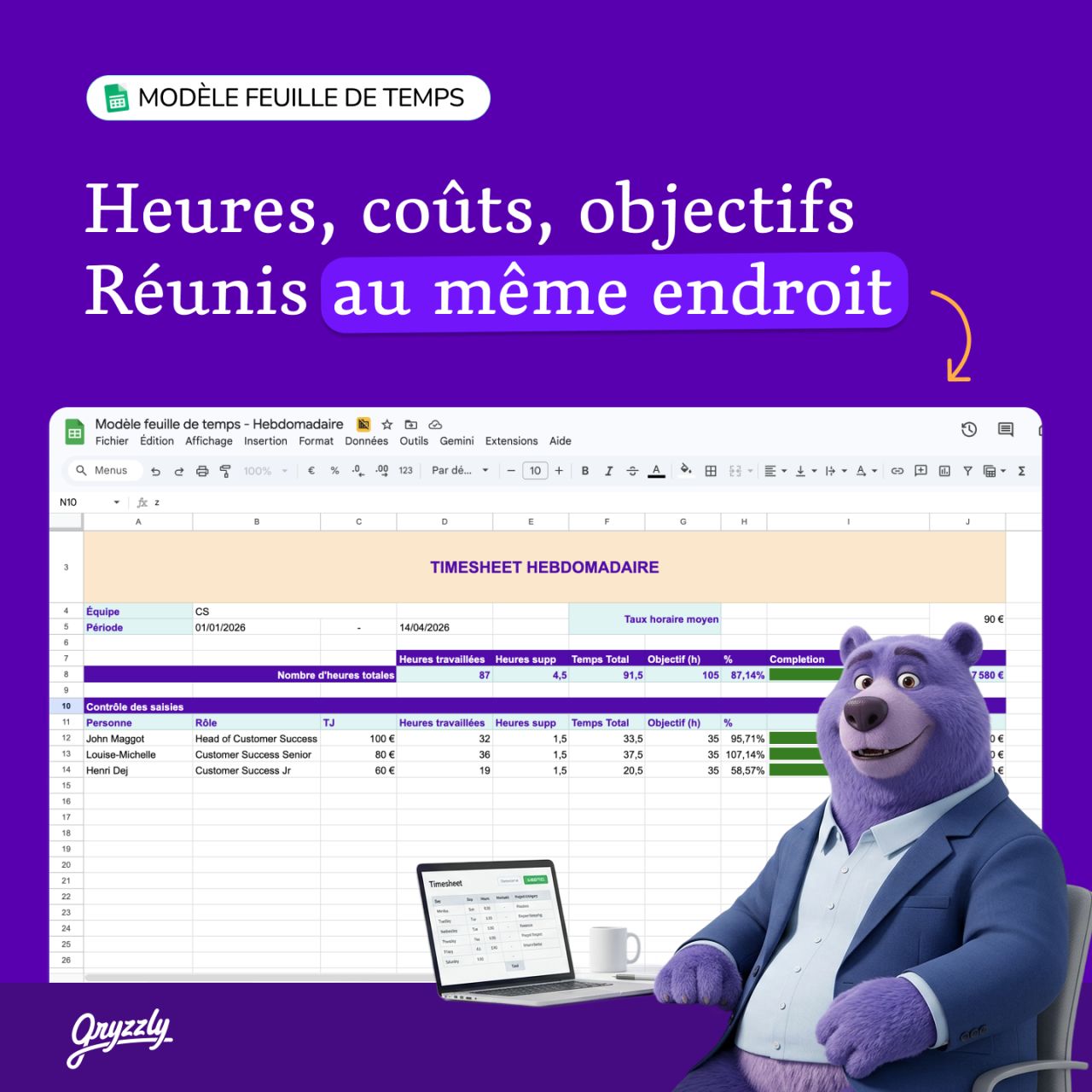 Gryzzly ad