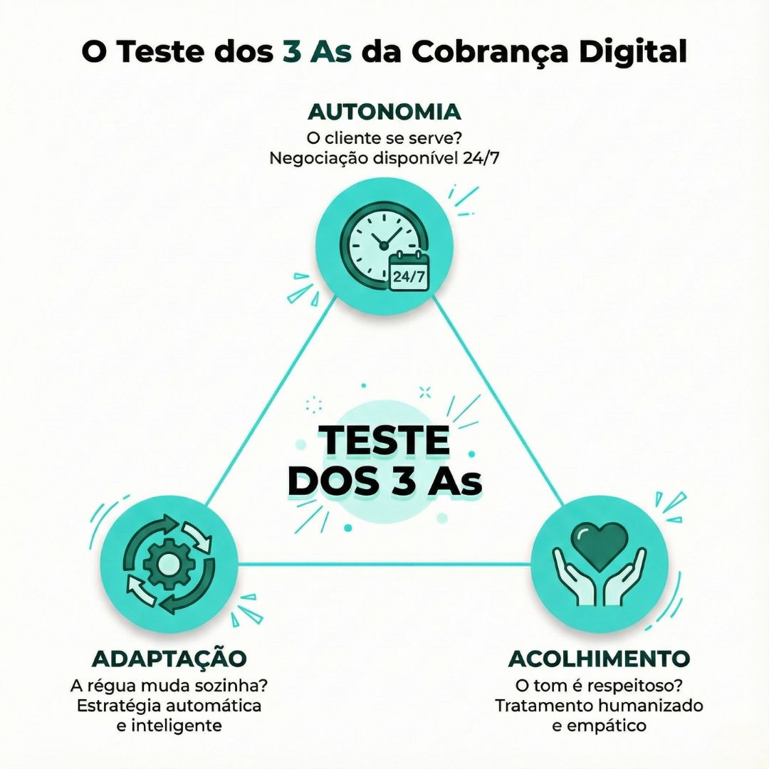 hiSofi ad