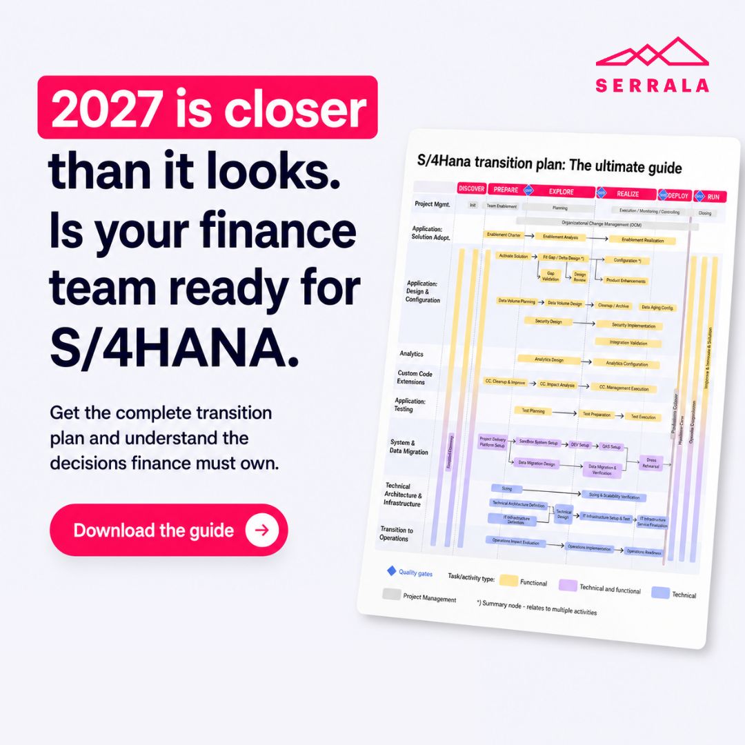 Serrala ad