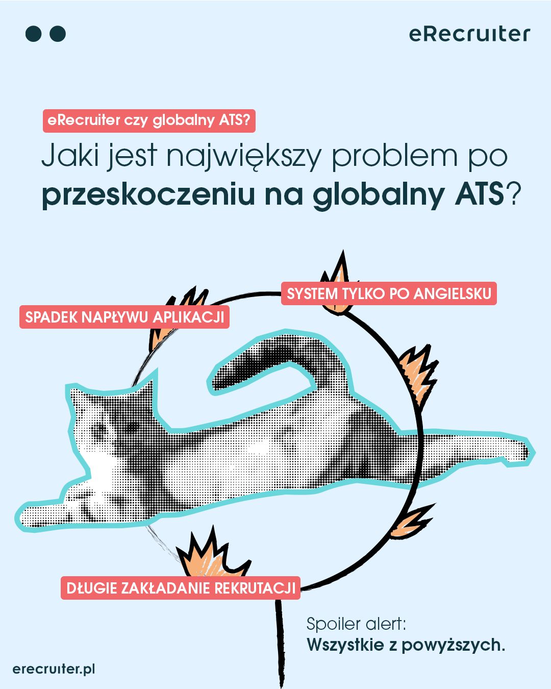 eRecruiter ad