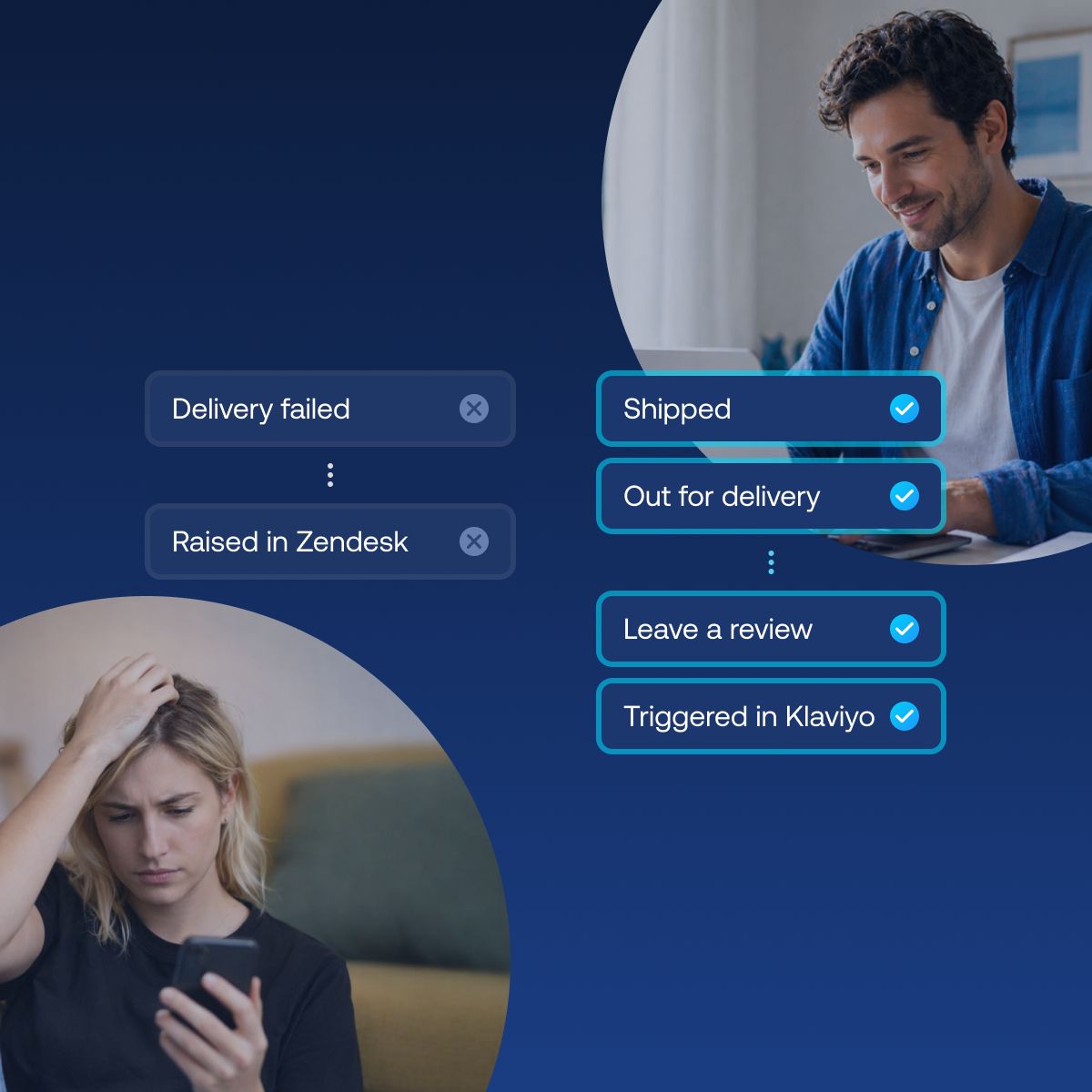 Sendcloud ad