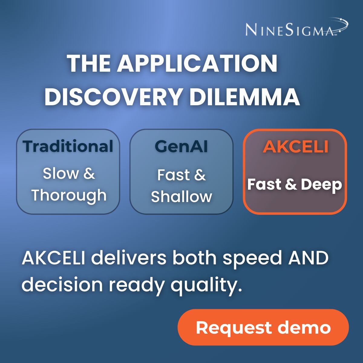 NineSigma ad